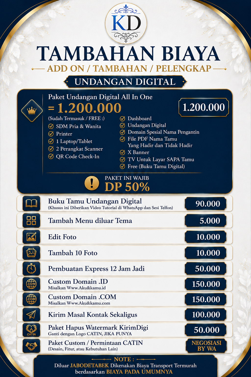 Add On / Tambahan Biaya KirimDigi